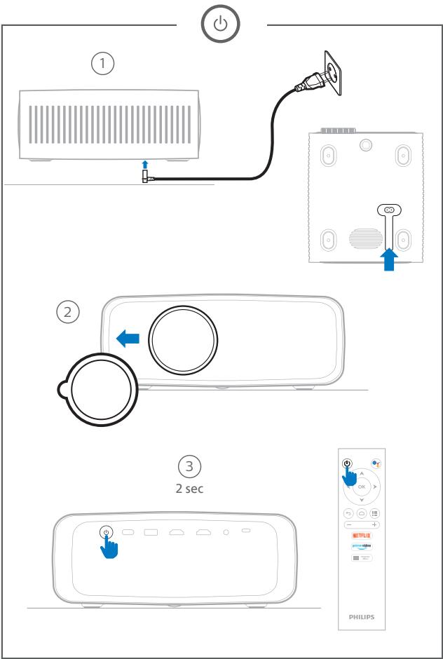 PHILIPS Neopix 520 - NeoPix 520 - 21