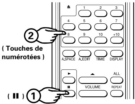 DENON DCD-685 - En recherche directe (télécommande uniquement) - 1