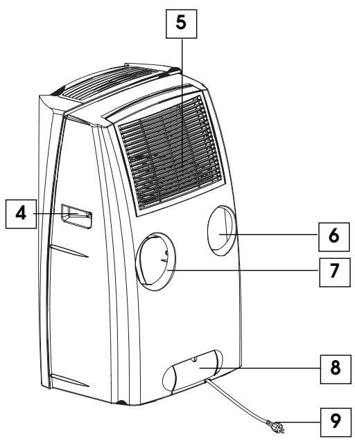 DELONGHI PAC L16A - 2