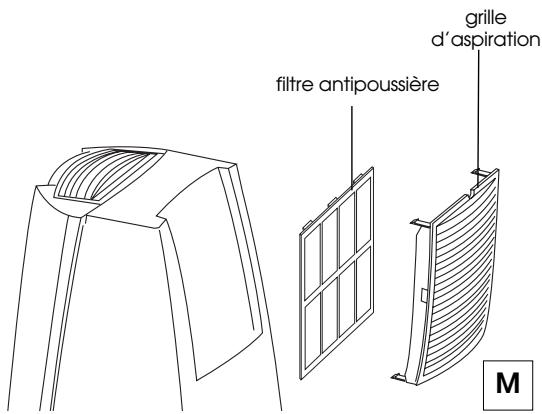 DELONGHI PAC L16A - Nettoyage des filtres à air. - 3