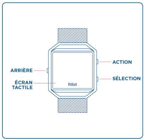 FITBIT BLAZE - Navigation - 1
