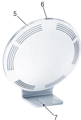 BEURER TL 100 - Description de l'appareil - 2