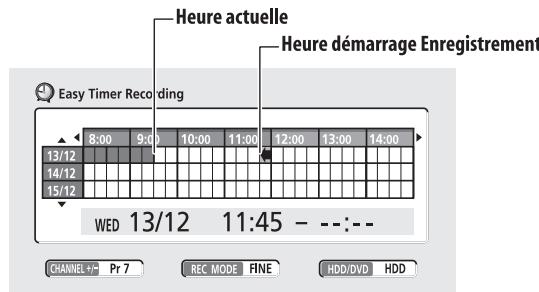 PIONEER DVR5100H - Enregistrement avec timer facile - 3
