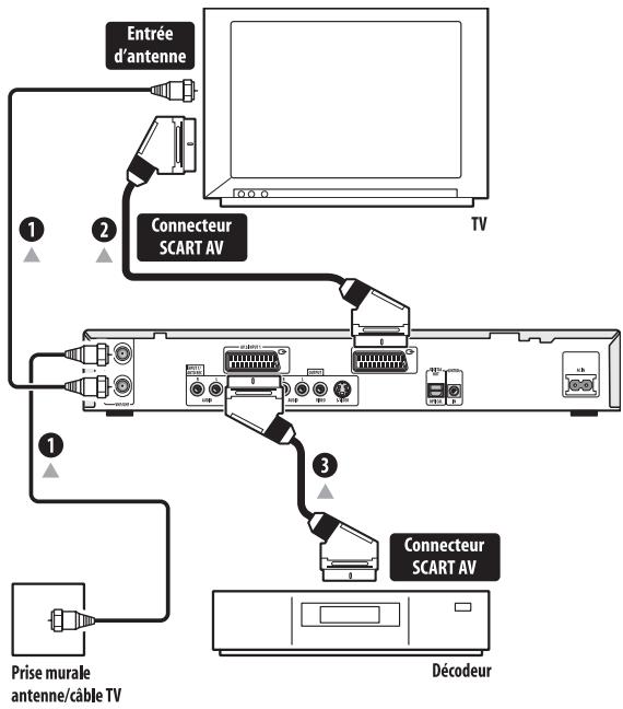 PIONEER DVR5100H - Important - 1