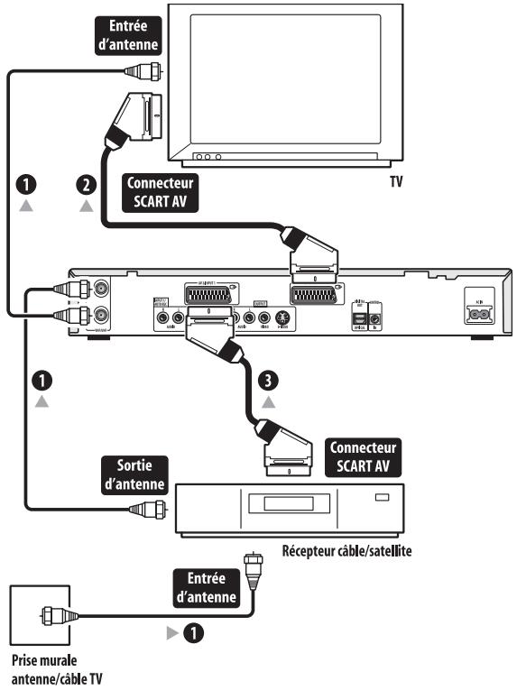 PIONEER DVR5100H - Important - 1