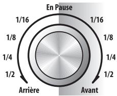 PIONEER DVR5100H - Utilisation des commandes du panneau avant - 1
