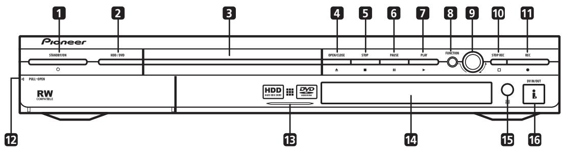 PIONEER DVR5100H - Panneau avant - 1