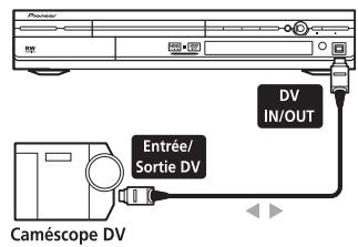 PIONEER DVR5100H - Important - 1