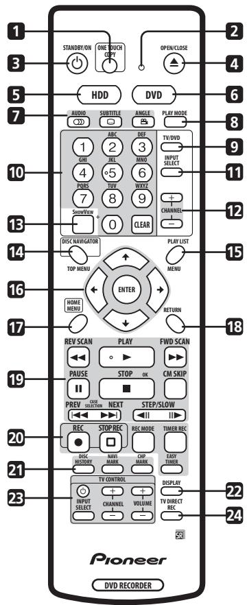 PIONEER DVR5100H - Télécommande - 1