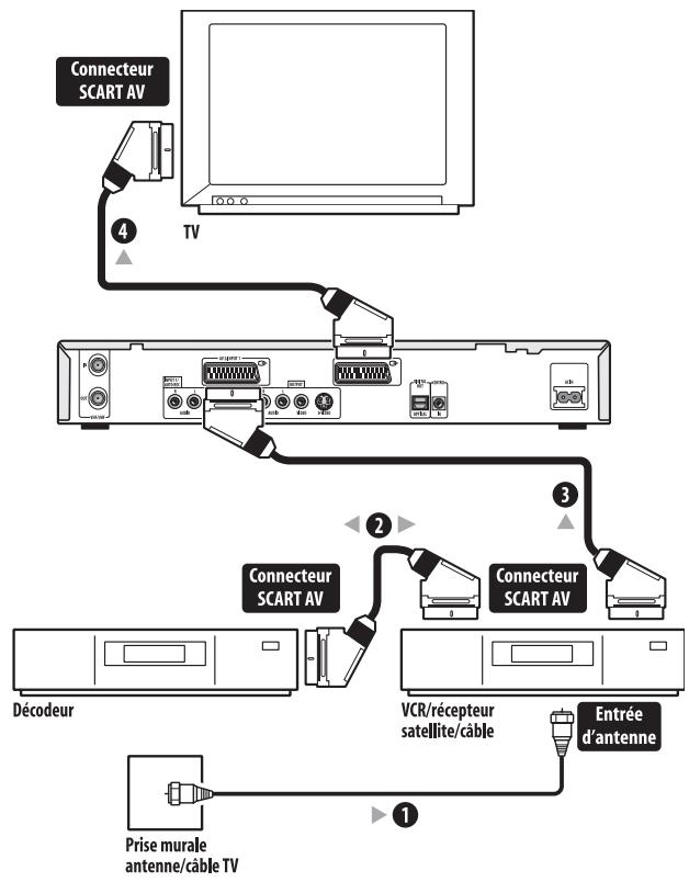 PIONEER DVR5100H - Important - 1