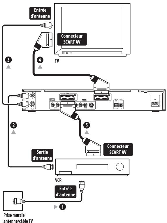 PIONEER DVR5100H - Important - 1