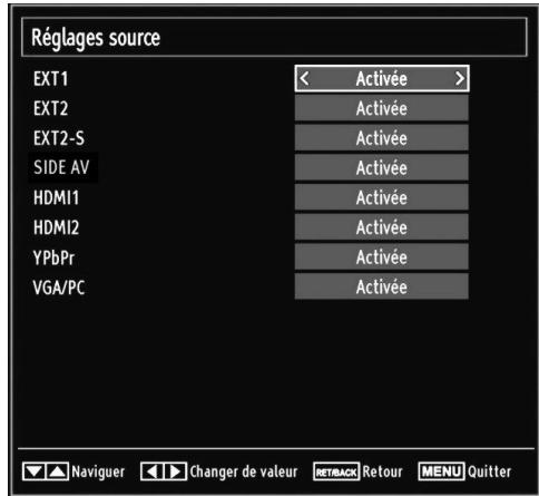 BRANDT B 3213 HD - Configuration des paramètres source - 1