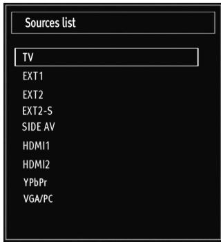 BRANDT B 3213 HD - Input Selection - 1