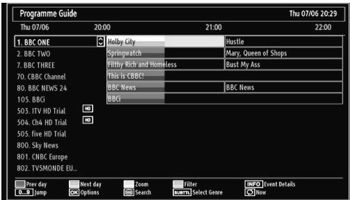 BRANDT B 3213 HD - Viewing Electronic Programme Guide (EPG) - 3