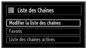 BRANDT B 3213 HD - Gestion des chaînes : listes des chaînes - 1