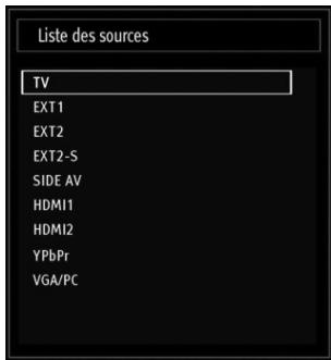 BRANDT B 3213 HD - Sélection d'entrée - 1