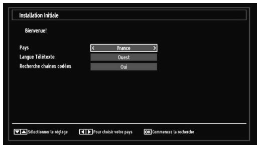 BRANDT B 3213 HD - Première installation - 2