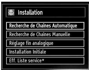 BRANDT B 3213 HD - Réglage automatique - 1