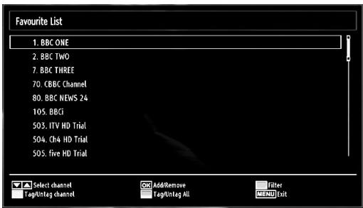 BRANDT B 3213 HD - Managing Stations: Favourites - 1