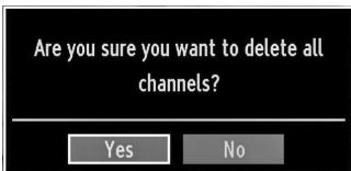 BRANDT B 3213 HD - Clear Service List (*) - 1