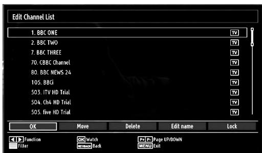 BRANDT B 3213 HD - Operating the Channel List - 1