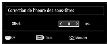 BRANDT B 3213 HD - Affichage de vidéo via USB - 3