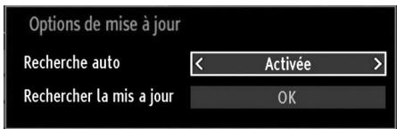 BRANDT B 3213 HD - Fonctionnement - 1