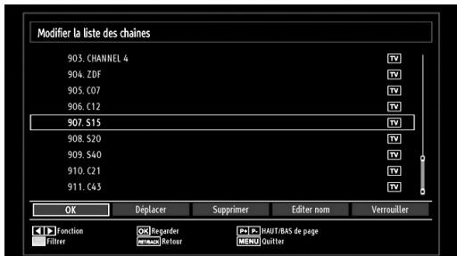 BRANDT B 3213 HD - Fonctionnement de la liste des chaînes - 1