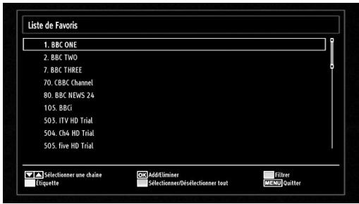 BRANDT B 3213 HD - Gestion des chaînes : favoris - 1