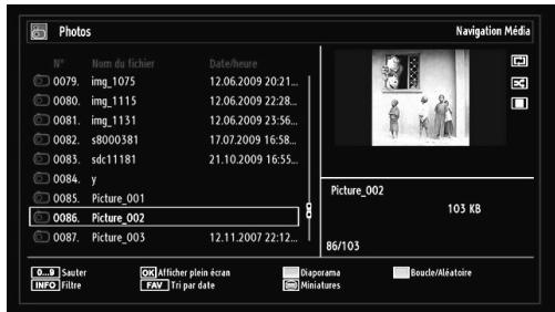 BRANDT B 3213 HD - Affichage de photos via USB - 1