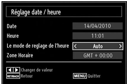 BRANDT B 3213 HD - Configuration date / heures - 1