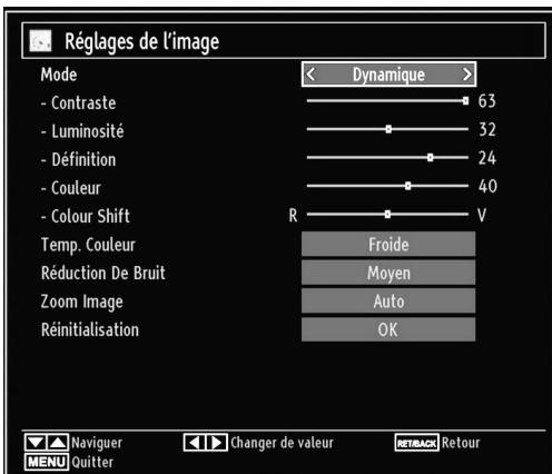 BRANDT B 3213 HD - Configuration des paramètres d'image - 1