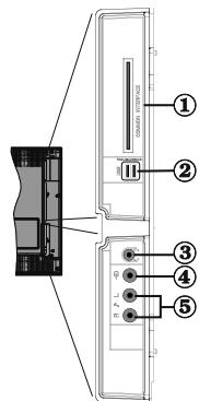 BRANDT B 3213 HD - Affichage des branchements - connecteurs latéraux - 1