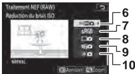 NIKON Z5 - Choisissez les réglages des copies JPEG. - 2