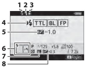 NIKON Z5 - Affichages des modes de contrôle du flash - 1