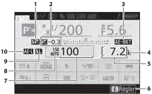 NIKON Z5 - Affichage des informations - 2