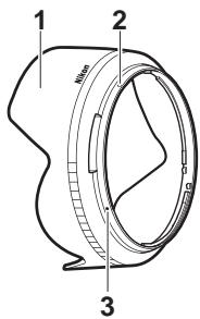 NIKON Z5 - Descriptif de l'objectif : noms et fonctions - 1