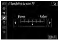 NIKON Z5 - G5 : sensibilité du suivi AF - 1