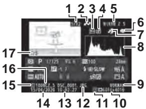 NIKON Z5 - Vue d'ensemble - 1