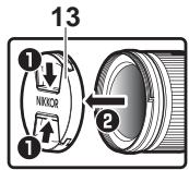 NIKON Z5 - Descriptif de l'objet : noms et fonctions - 3
