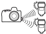 NIKON Z5 - Utilisation des flashes asservis - 1