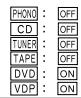 DENON AVR-3805 - 5-3, 5-4 Configurer l'installation de la sortie du déclencheur (Trigger Out Setup) - 5