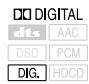 DENON AVR-3805 - Affichage du signal d'entrée - 1