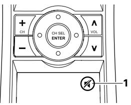 DENON AVR-3805 - [3] Désactivation provisoire du son (sourdine) - 5