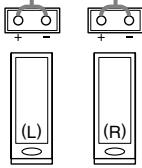 DENON AVR-3805 - - Précautions à prendre lors de la connexion des enceintes - 1