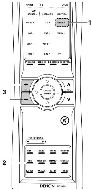 DENON AVR-3805 - 2 - 4