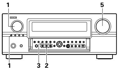 DENON AVR-3805 - Reproduction de la source d'entrée - 1