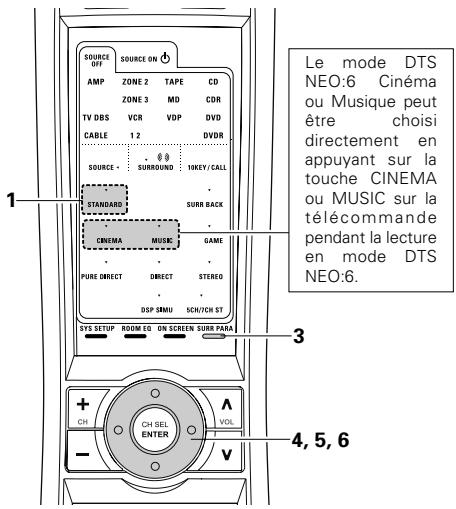 DENON AVR-3805 - Mode DTS NEO:6 - 7
