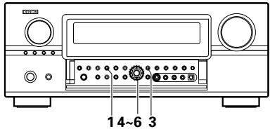DENON AVR-3805 - Mode DTS NEO:6 - 6