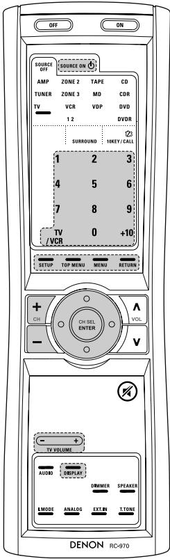 DENON AVR-3805 - REMARQUE: - 16